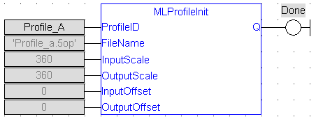 MLProfileInit: FBD example